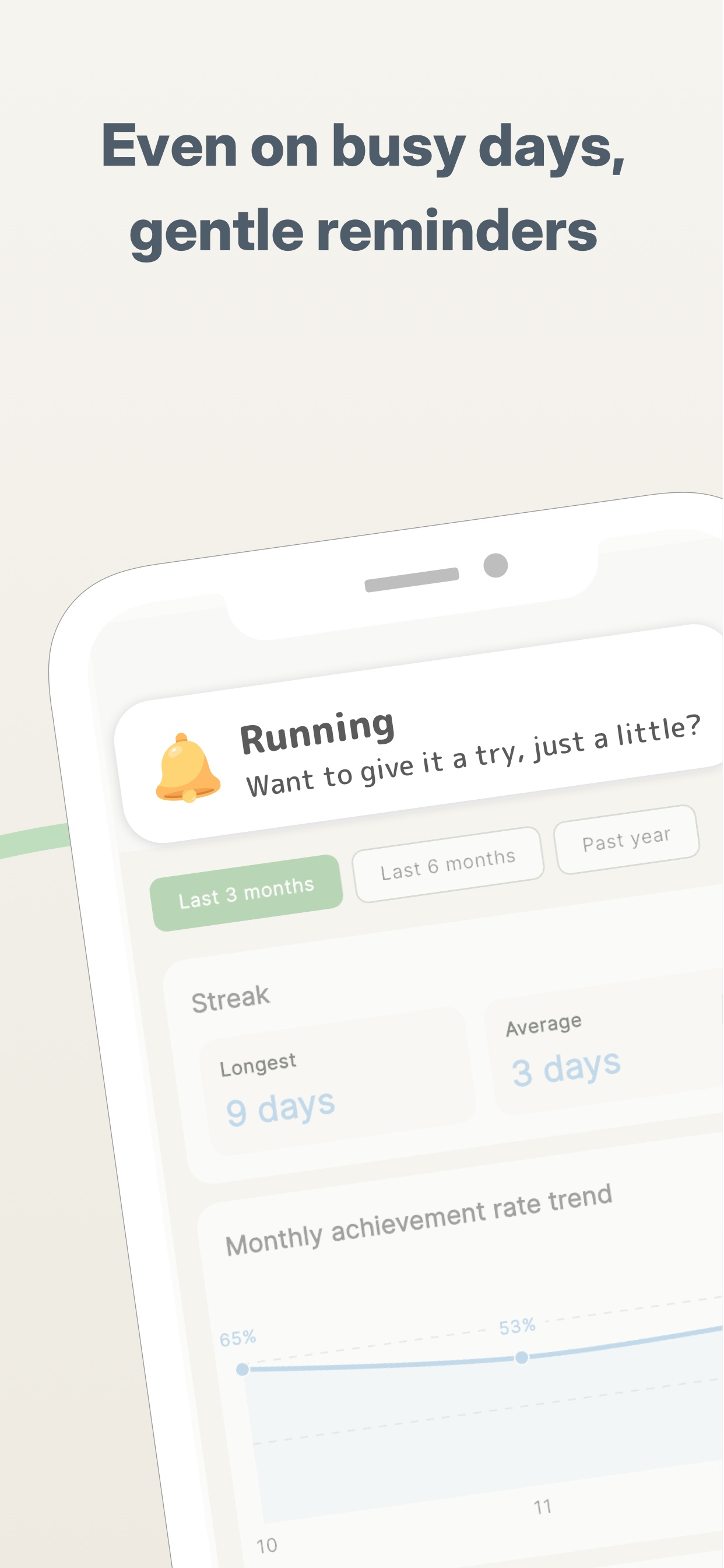 Gentle habit reminder notification in Habitomo