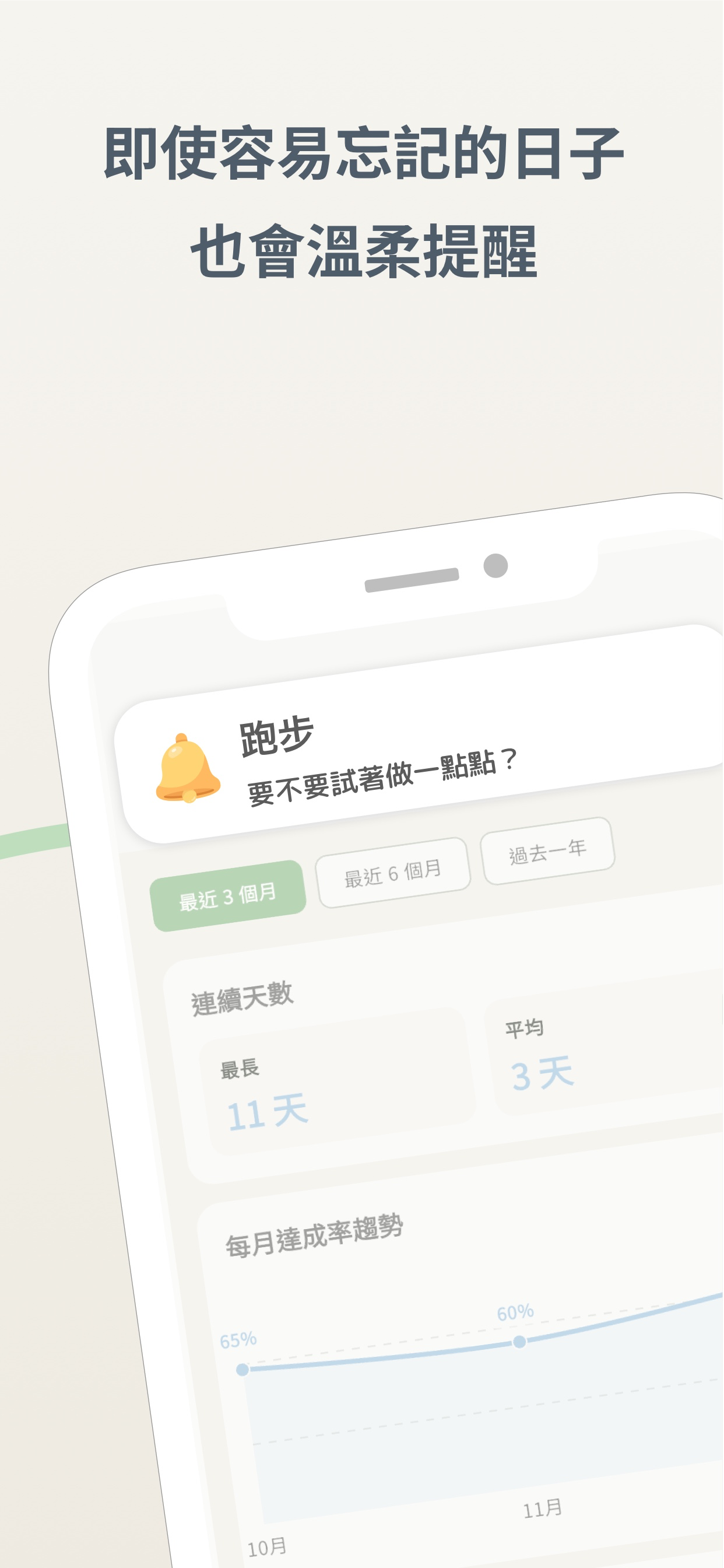 提醒習慣時間的溫和通知