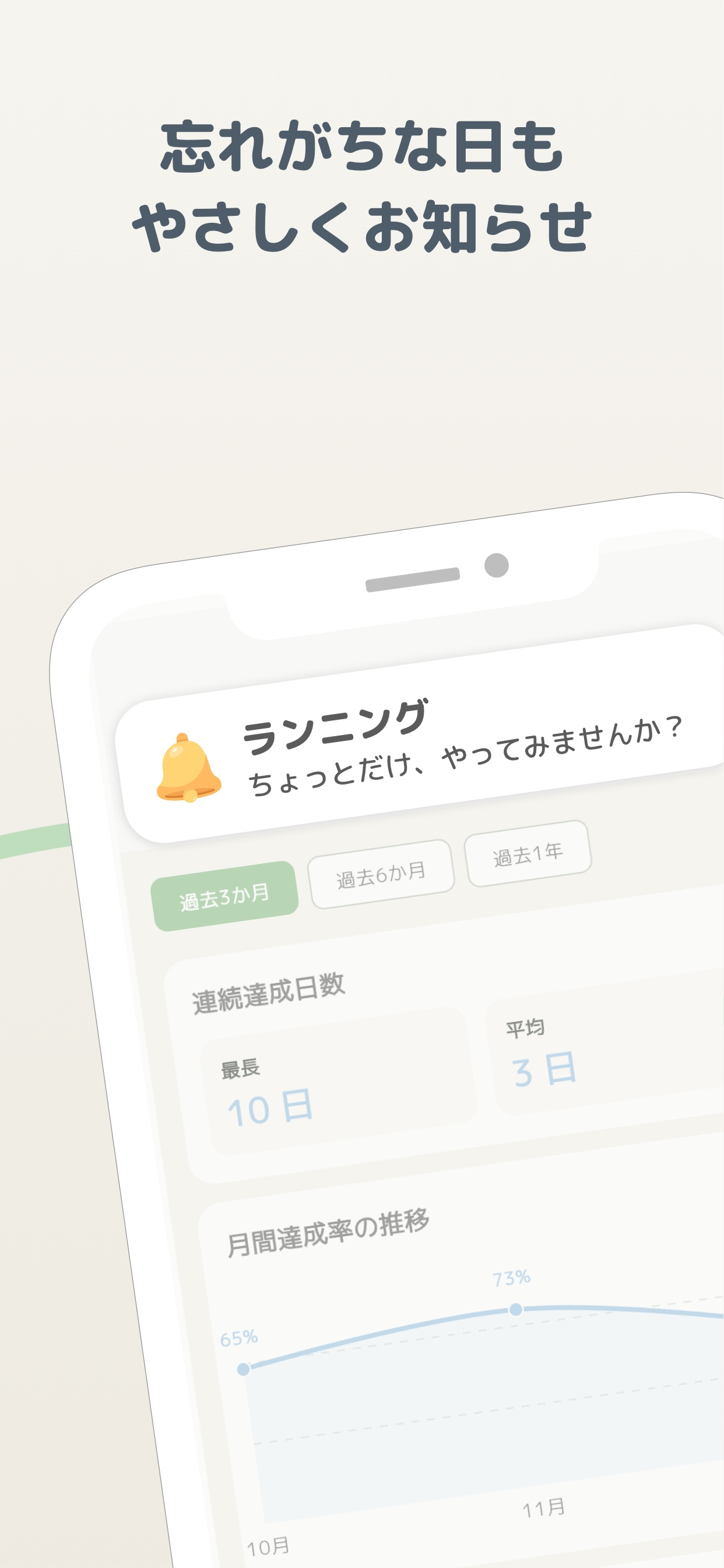 習慣の時間を知らせるやさしい通知リマインド